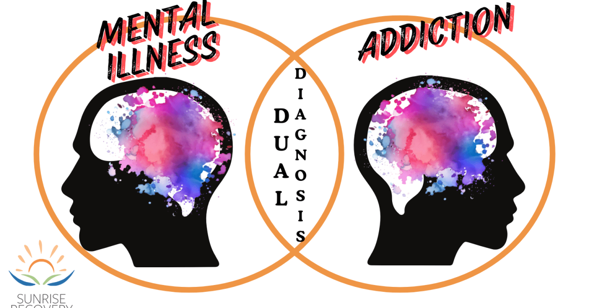Dual Diagnosis Treatment for Mental Health and Addiction