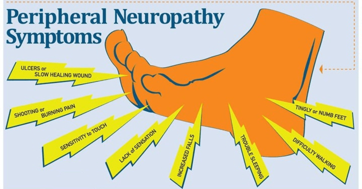 The Ongoing Discomfort of Alcoholic Neuropathy